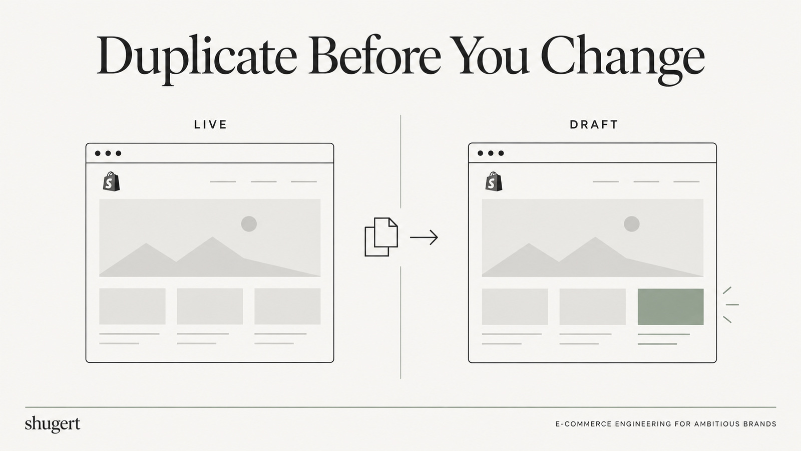 Shopify live theme separated from an unpublished staging theme and release workflow