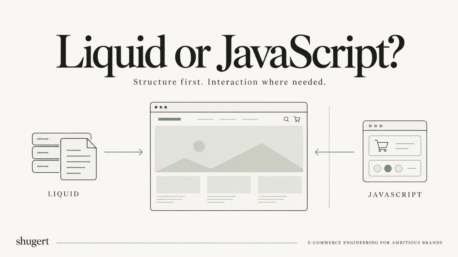Shopify Liquid server render flowing into HTML CSS and progressive JavaScript enhancement