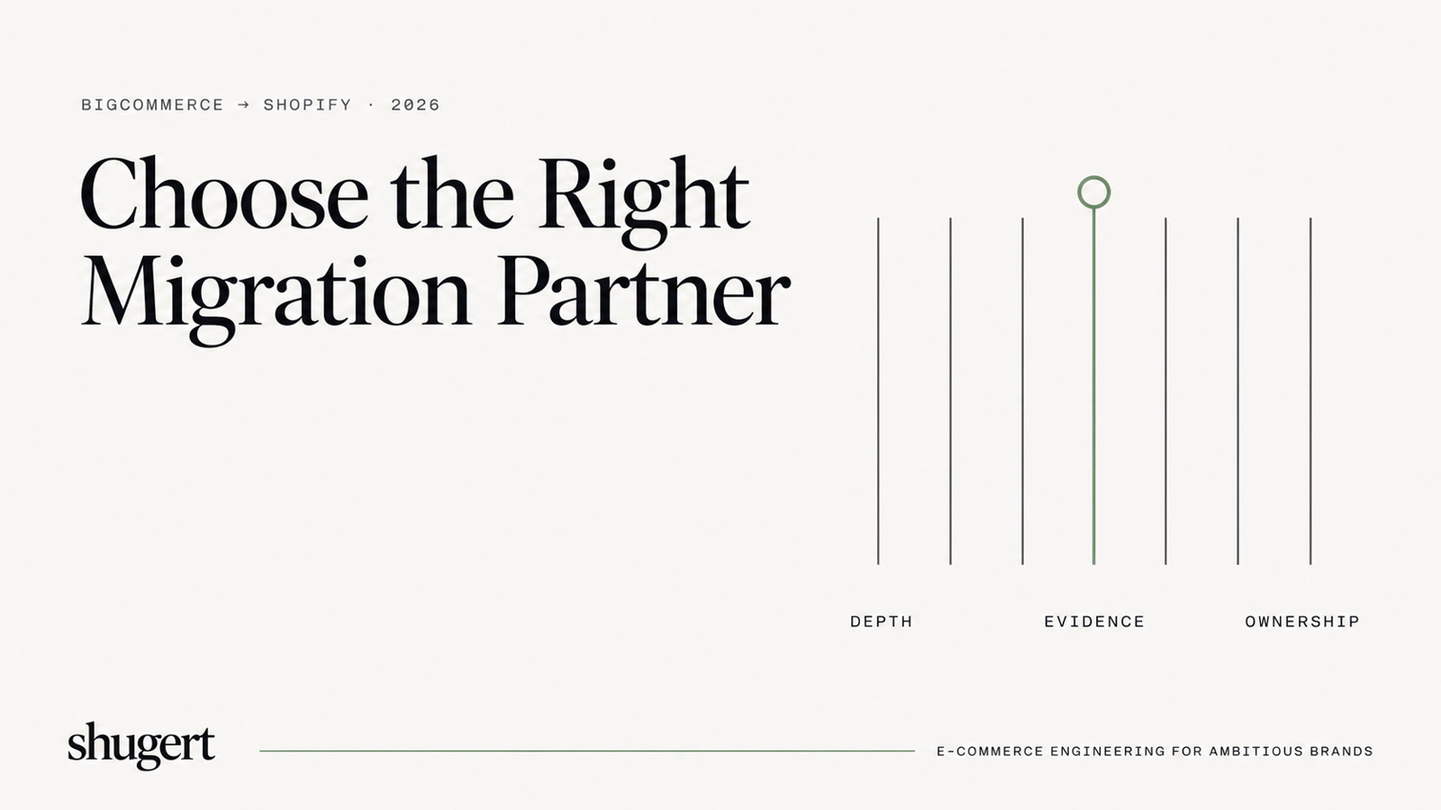 Best BigCommerce-to-Shopify Migration Agencies in 2027