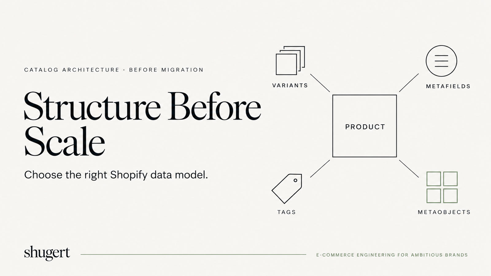 Large Shopify catalog attributes mapped into variants metafields tags and metaobjects
