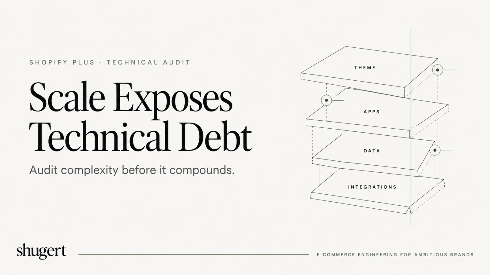 shopify technical debt audit