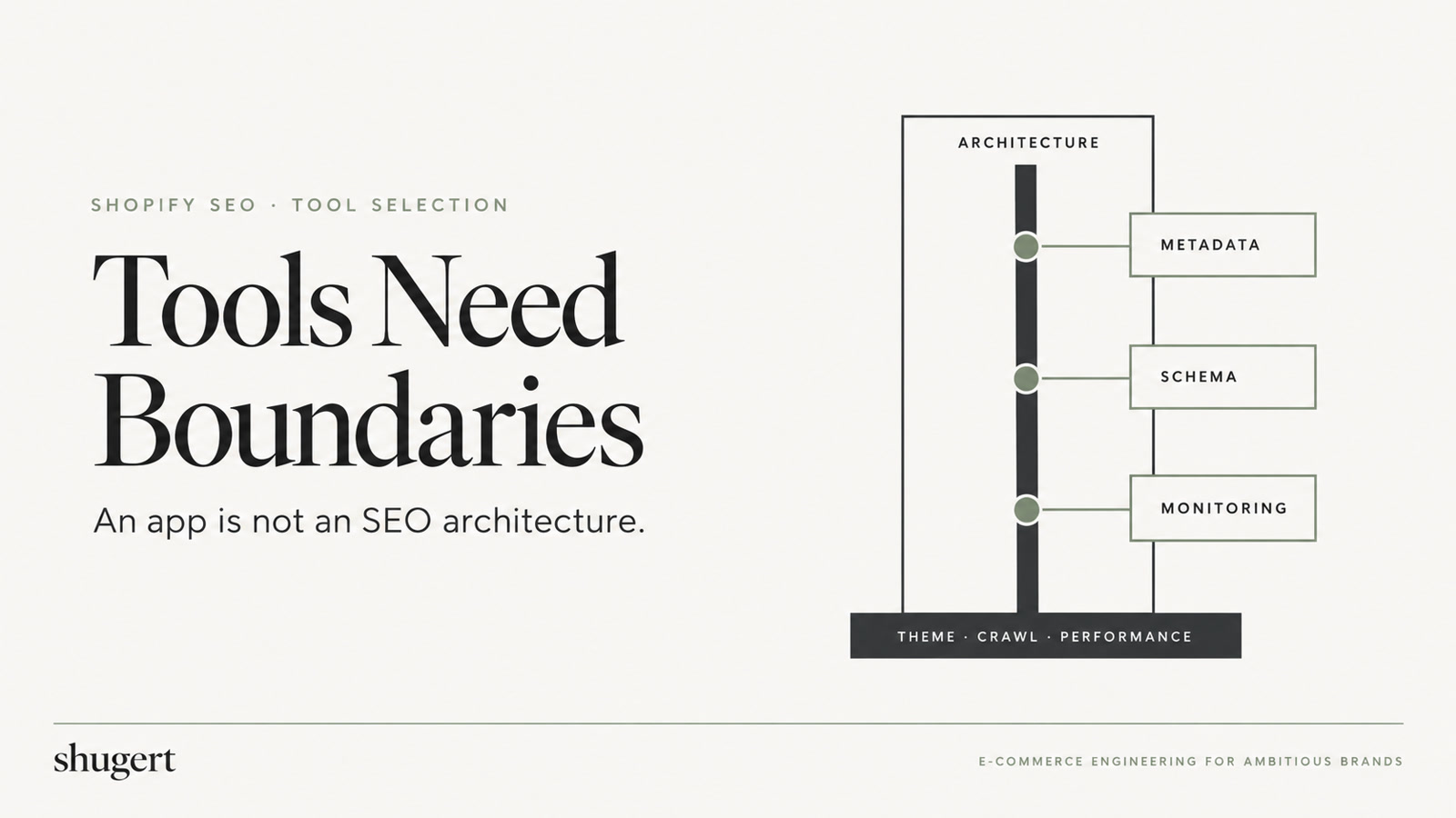 Shopify SEO apps and technical SEO tools for metadata, schema, crawling and performance