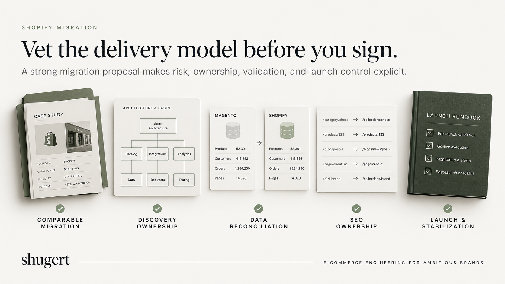 how to vet a shopify migration agency for a new project