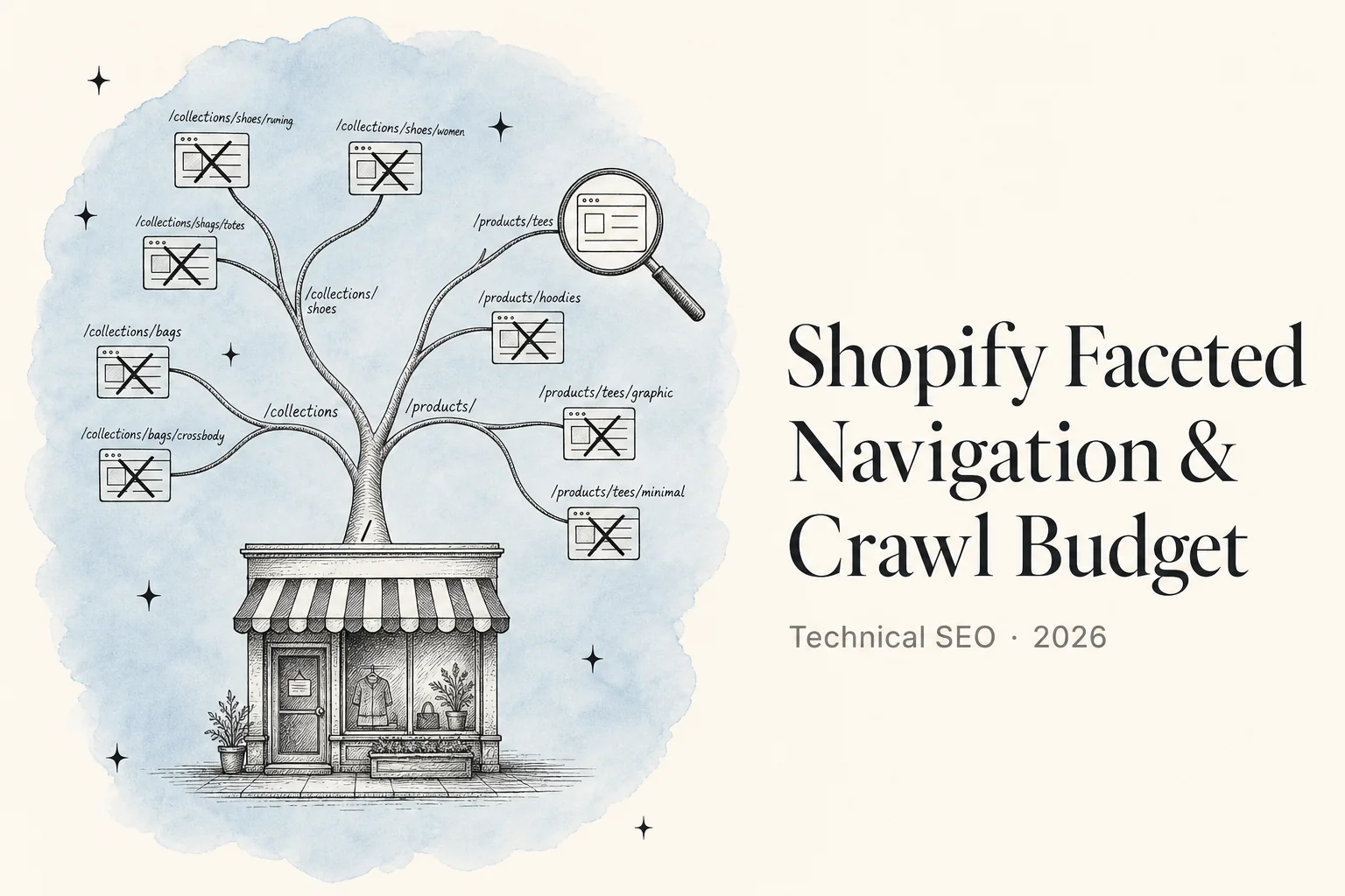 Filtros de Shopify: qué bloquear y por qué
