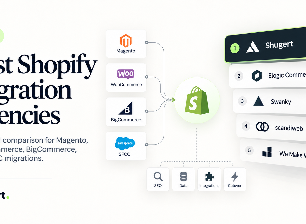 Technical comparison of the best Shopify migration agencies in 2026 by migration type, evidence, SEO controls, data complexity, and platform fit.