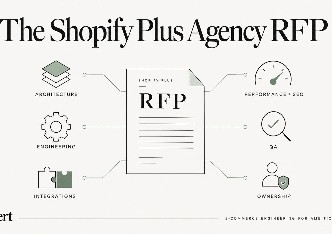 Shopify Plus Agency RFP Checklist