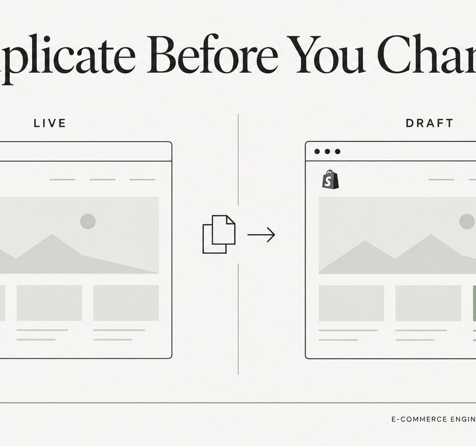 Shopify live theme separated from an unpublished staging theme and release workflow