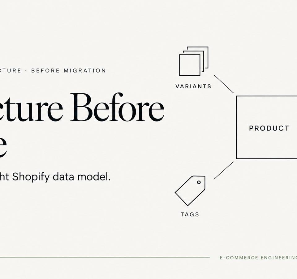 Large Shopify catalog attributes mapped into variants metafields tags and metaobjects