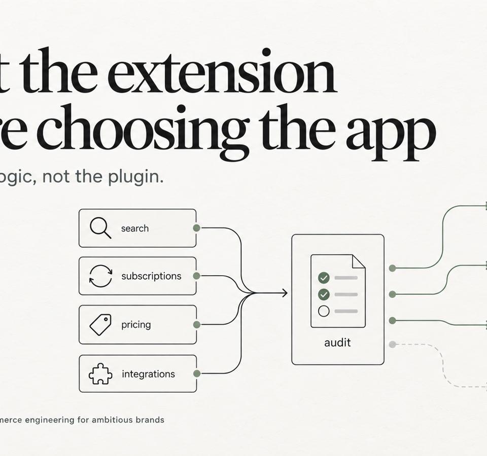 Magento Extension Inventory: Decide What Shopify Needs Before Choosing Apps