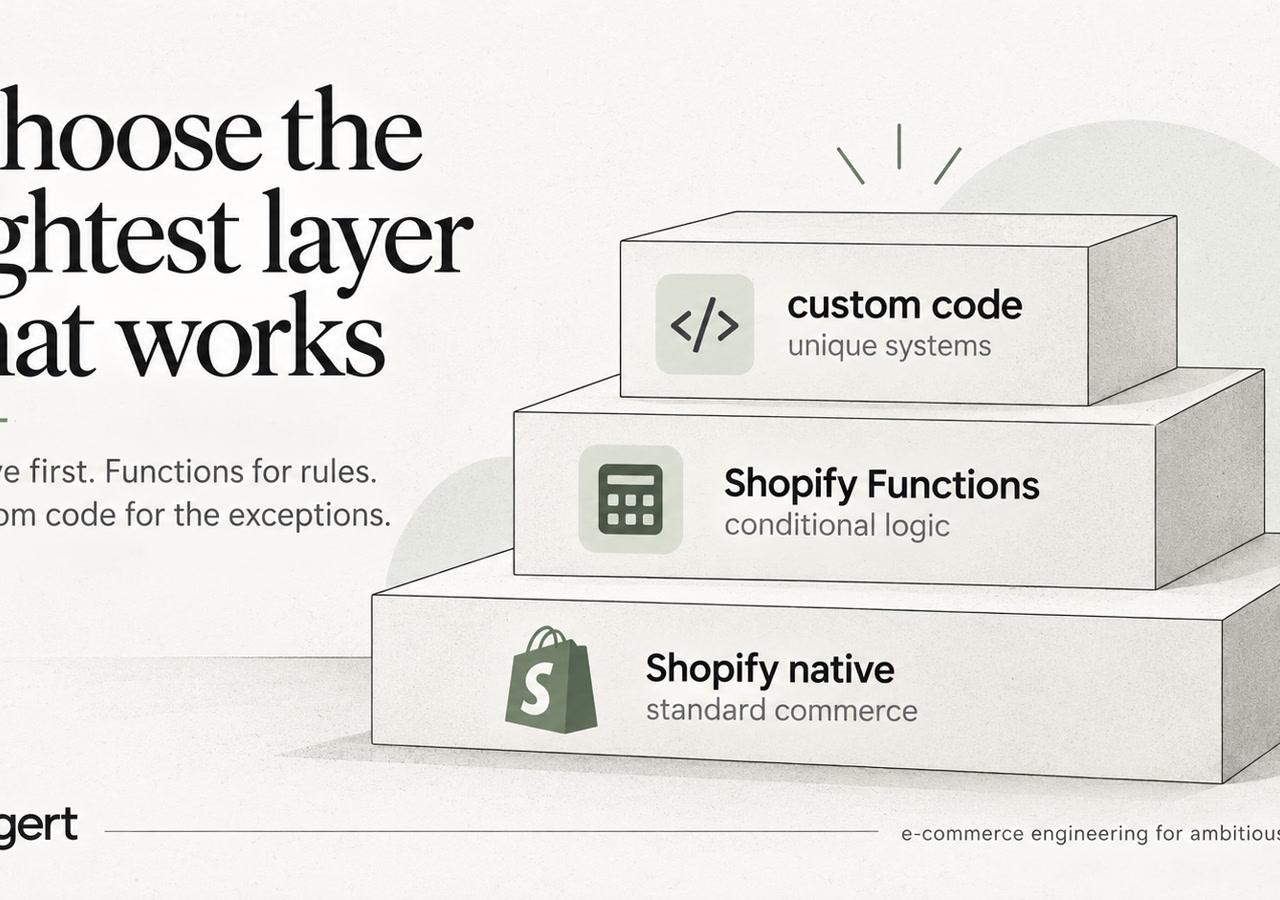 Where Native Shopify, Functions, and Custom Code Actually Win